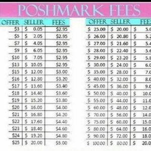 👀Offers & Posh Fees- Please Read